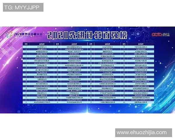 莱昂大学与老虎大学最新动态对比分析及发展趋势探讨