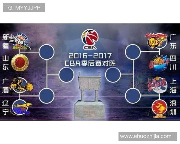 广东对阵同曦精彩视频直播全程回顾与赛后分析尽在此处 广东对阵同曦精彩视频直播全程回顾与赛后分析尽在此处