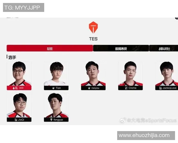 DOTA2意识排行榜揭晓TES战队荣登第五名引发热议