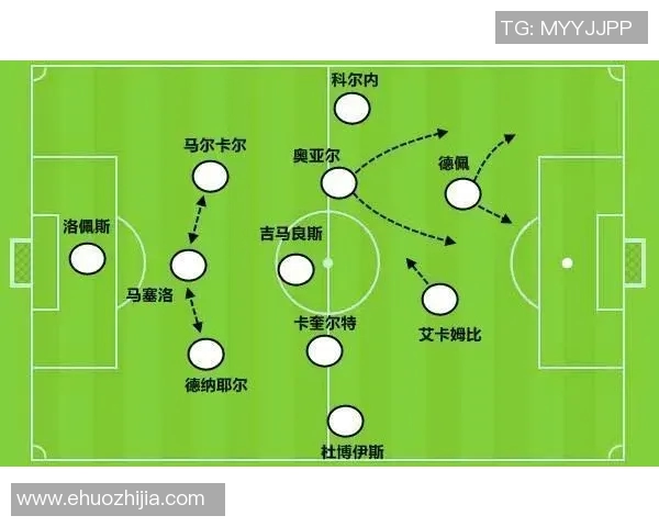 曼彻斯特城与里昂实力对比谁更强大分析与讨论