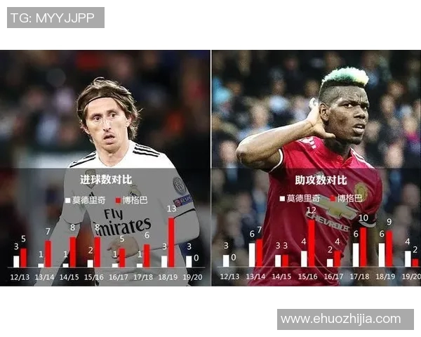 腾讯皇马对曼联精彩直播全程回顾与赛后分析