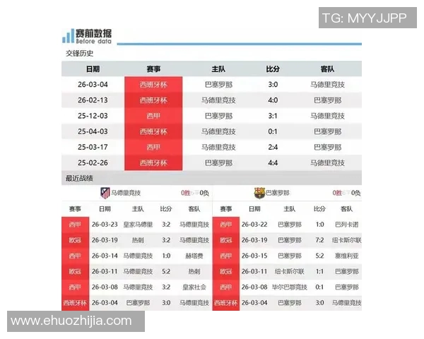 西班牙人迎战马竞争夺西甲积分榜关键战役的精彩对决