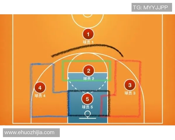 广州篮球队区域防守分析及其对比赛结果的影响探讨