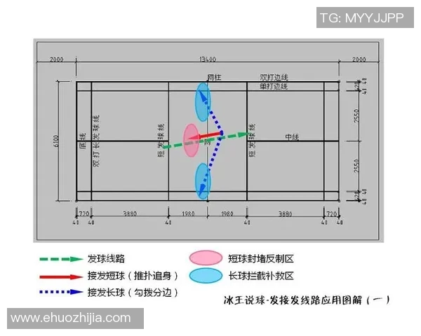 上海篮球队节奏体系解析与战术运用探讨 上海篮球队节奏体系解析与战术运用探讨
